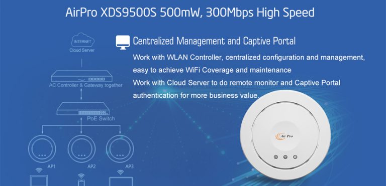 AirPro - Best Wireless WiFi Router, Networking Products for Home & Business