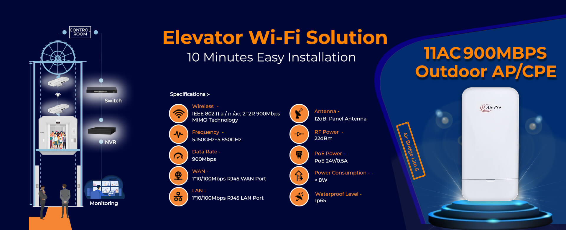 First-wifi-roaming-Final-Version-Recovered--Final banner